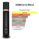 Body Splash Club De Nuit Intense 300ml Masculino Alta Fixação