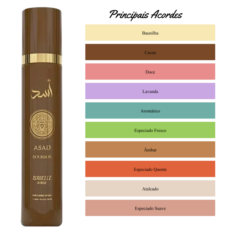 Body Splash Asad Bourbon 300ml Árabe Masculino Alta Fixação