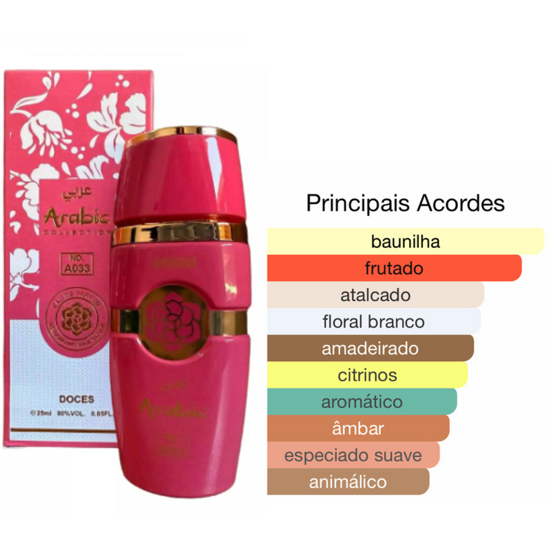 Yara Candy Feminino 25ml - Arabic Collection