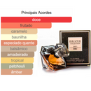 Brand Collection No 069 Feminino 25ml Insp La Nuit