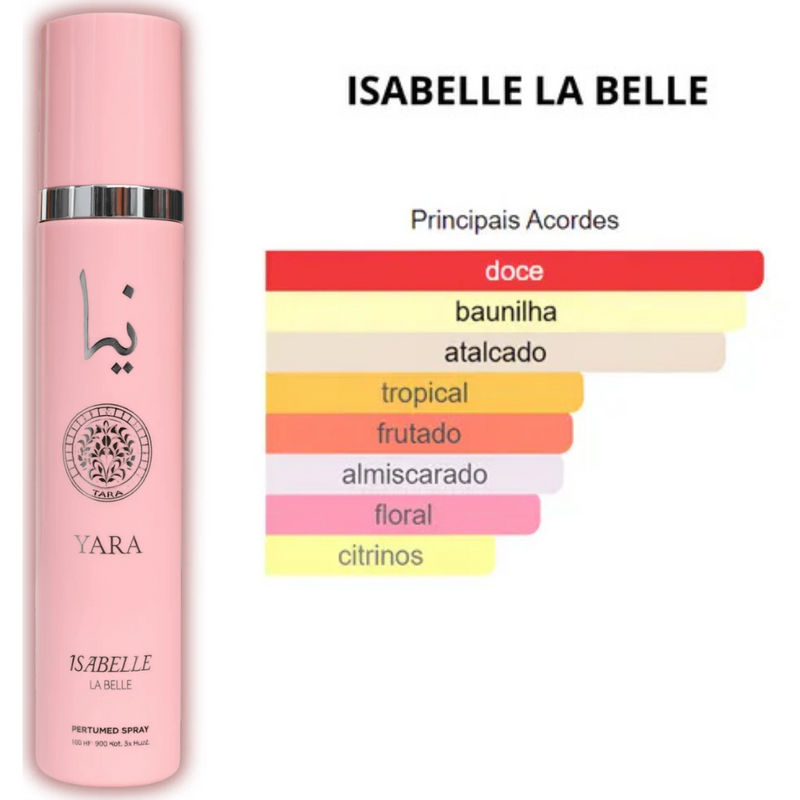Body Splash Yara 300ML Árabe Feminino Alta Fixação