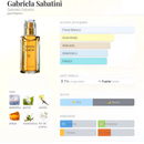 Kit Gabriela Sabatinni Perfume 30ml + Necessaire EDT