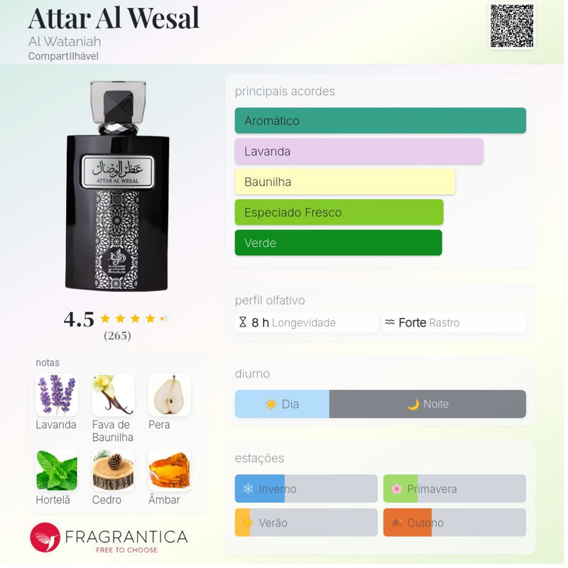 Attar Al Wesal - Al Wataniah 100ml Masculino