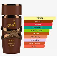 Asad Bourbon Lattafa - Masculino 100ml