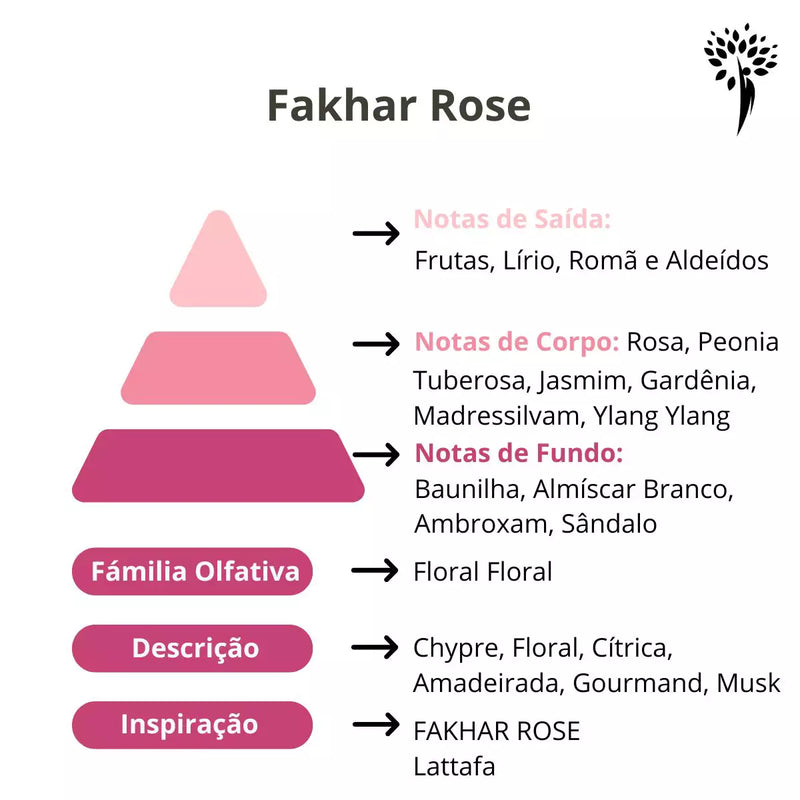 Fakhar Rose Eau De Parfum 100ml Lattafa