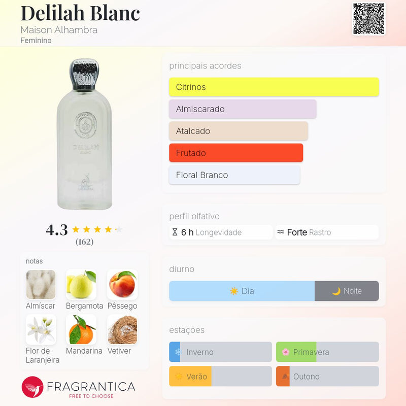Delilah Blanc Eau De Parfum 100 Ml Feminino